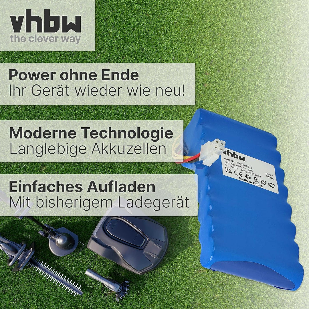 vhbw Akkupack kompatibel mit Husqvarna Automower 420 2016, 420 2017, 420 2018, 420 2019, 430X 191304