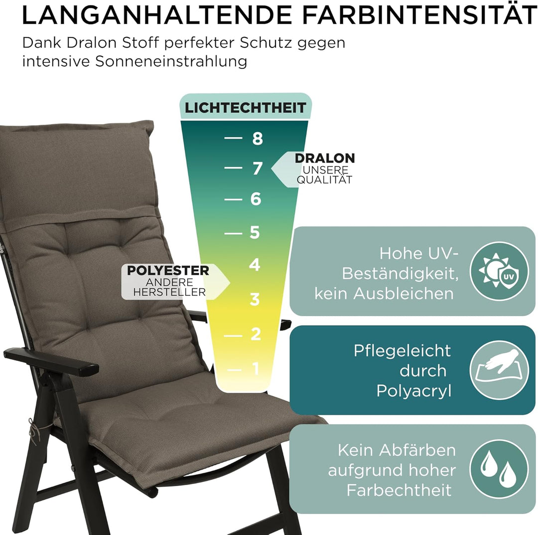 gardisun Gartenstuhlauflagen Hochlehner I Extra Dicke Sitzauflagen I Made in Europe I Ideale Polster