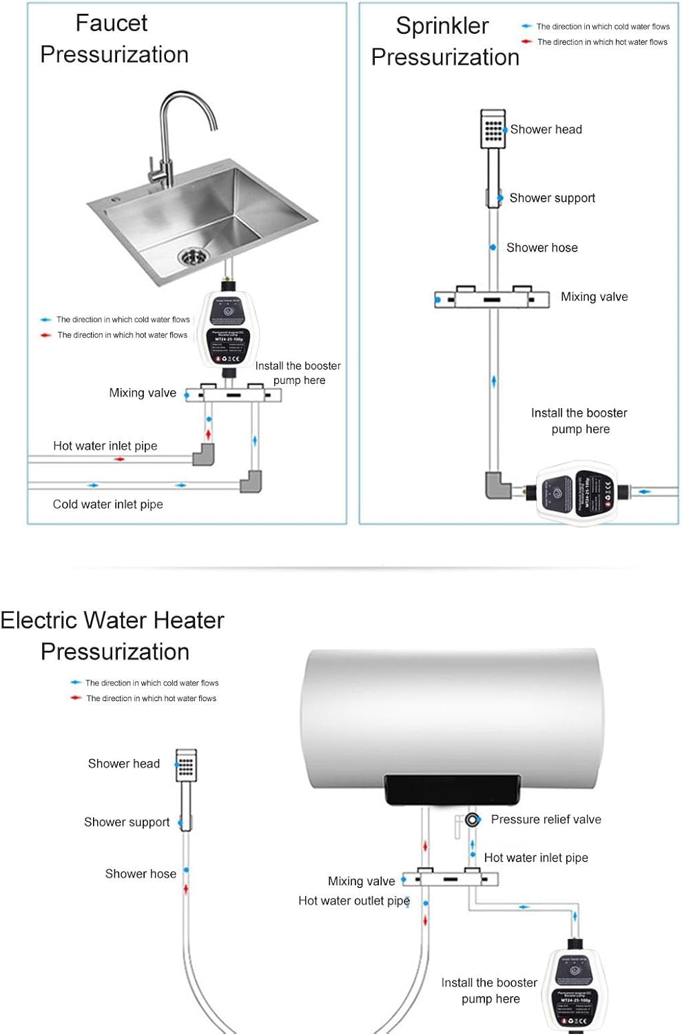 Druckerhöhungspumpe, Warmwasserbereiter-Druckerhöhungspumpe 100–240 V, Leise, 25 L, Grosser Durchflu