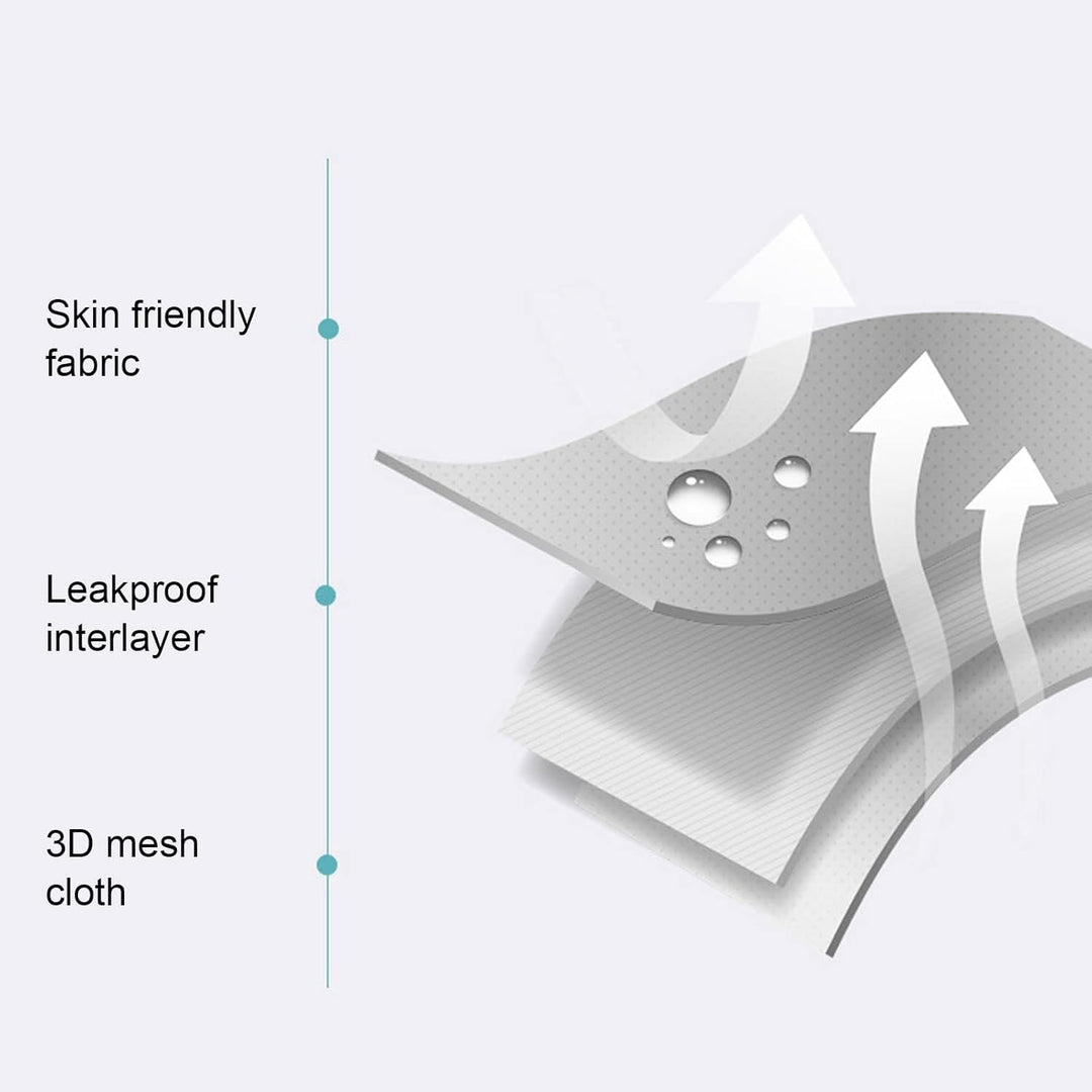 Baby-Badewannen-Sitzkissen, Schwimmender, Sicherer Badewannensitz, Faltbar, Verstellbar, für Neugebo