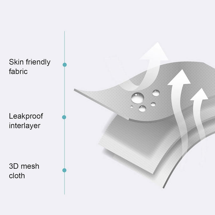 Baby-Badewannen-Sitzkissen, Schwimmender, Sicherer Badewannensitz, Faltbar, Verstellbar, für Neugebo