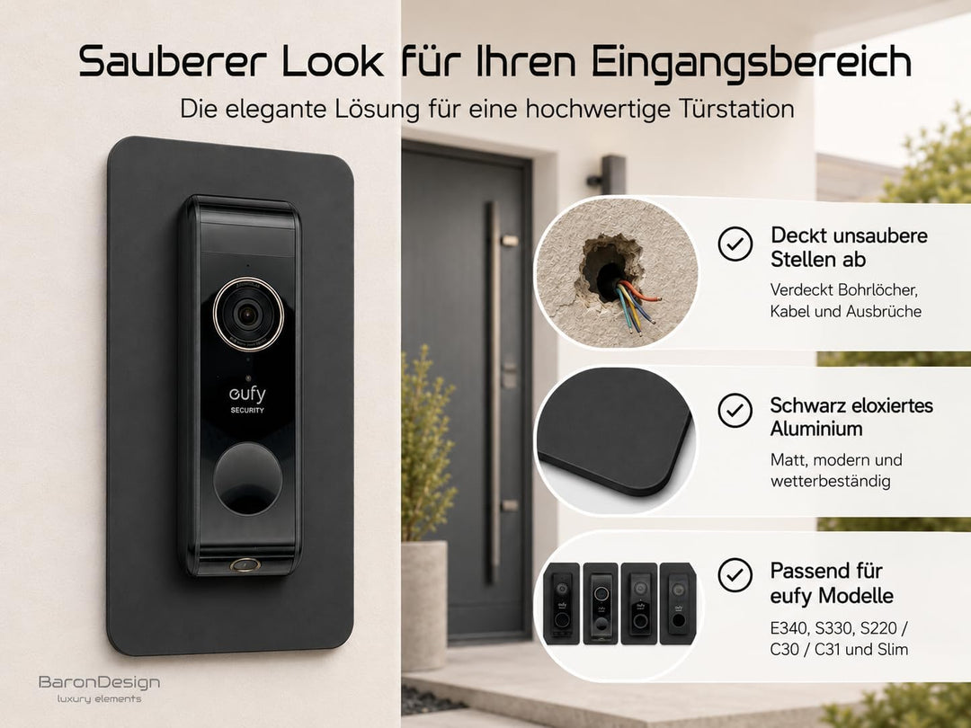 Blende Schwarz passend für Eufy Klingel E340 S330 S220 | Klingelschild Abdeckung | Zubehör für Halte