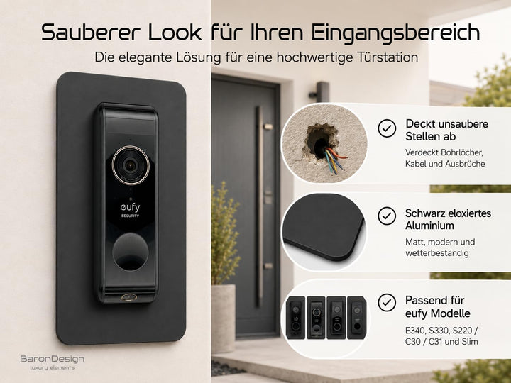 Blende Schwarz passend für Eufy Klingel E340 S330 S220 | Klingelschild Abdeckung | Zubehör für Halte