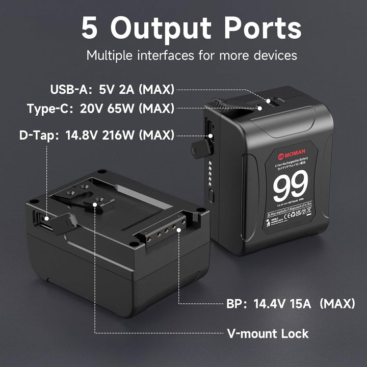 V-Mount Akku, Moman Power99 V-Lock Battery mit Dual D-Tap & 65W PD USB-C Output 99Wh/14.4V 15A 200W