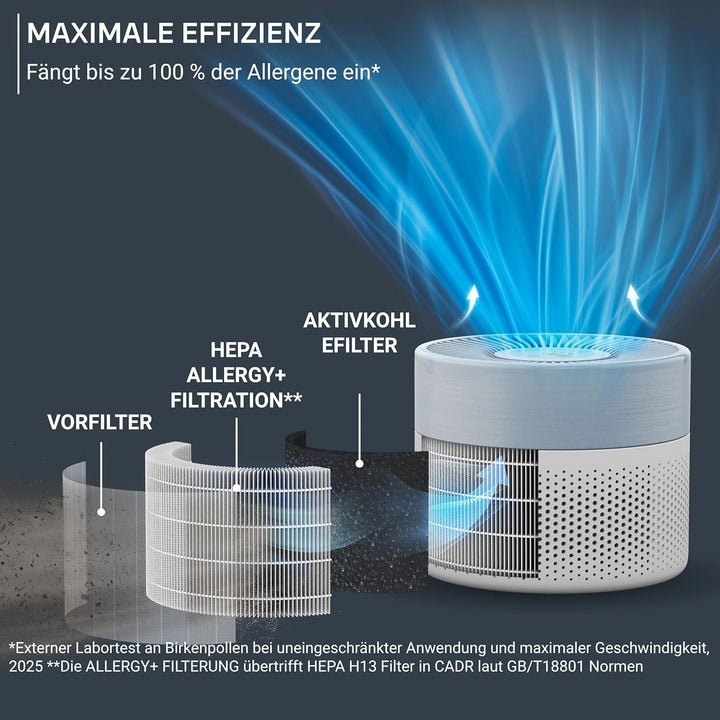 Rowenta Pure Air Mini Luftreiniger, für zu Hause, ultrakompakte Grösse, bis 22 m², extrem leiser Nac