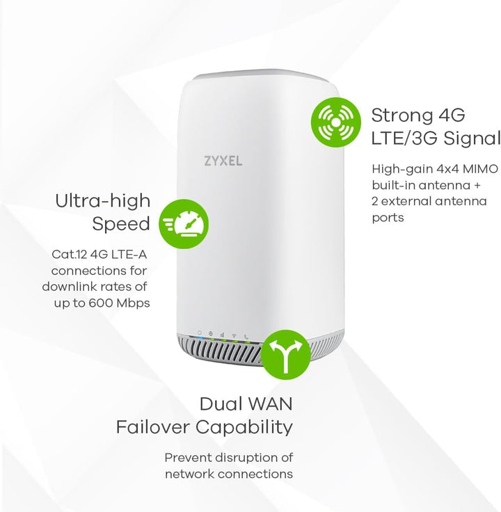 Zyxel 4G LTE-A Indoor WLAN-Router | Dual-Band WLAN-Sharing für 64 Geräte | Unterstützt VoIP/Volte |