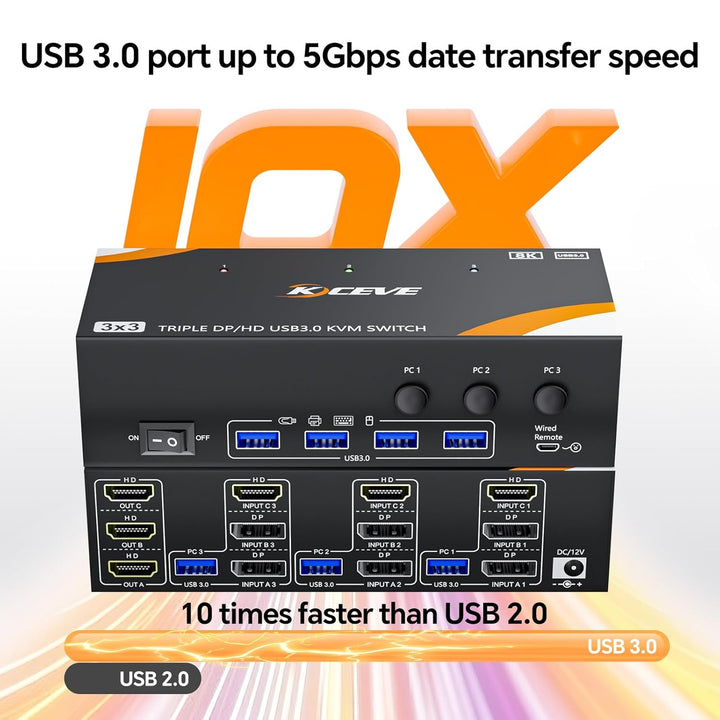 KVM Switch 3 PC 3 Monitore 8K@60Hz / 4K@144Hz, Displayport 1.4 HDMI 2.1 USB 3.0 KVM Switch Triple Mo