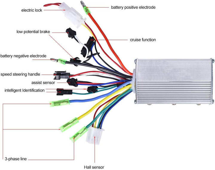 Nimoa 24V 250W Bürstenloser Motorcontroller, Robuster Bürstenloser Controller aus Aluminiumlegierung