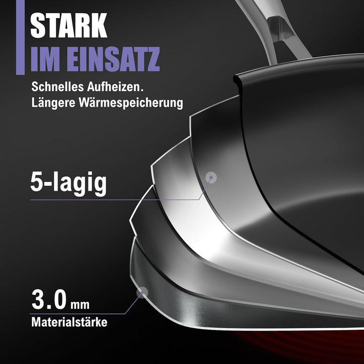 Keramikpfanne 32cm PFAS & PTFE Frei | Vollbeschichtet | 5-Schicht - 3mm -1,67 kg | Premium Bratpfann