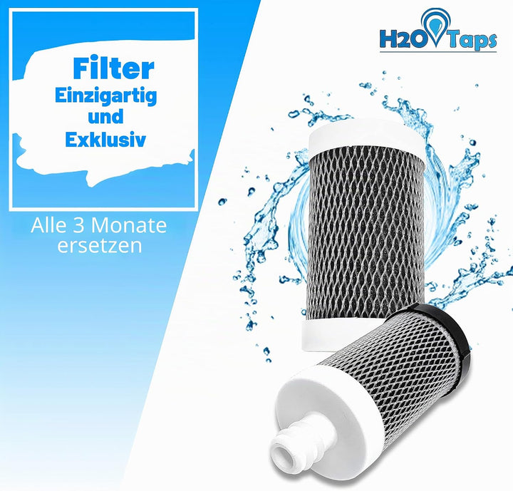 H2O Taps - Wasserfilter für den Wasserhahn (Kartuschen Pack 2), Kartuschen Pack 2