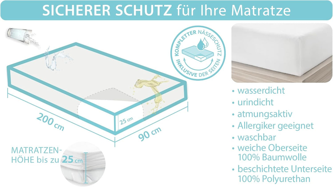 Castejo Matratzenschutz als Spannbetttuch mit PU Beschichtung zusätzlich auch an den Seiten, Hygiene