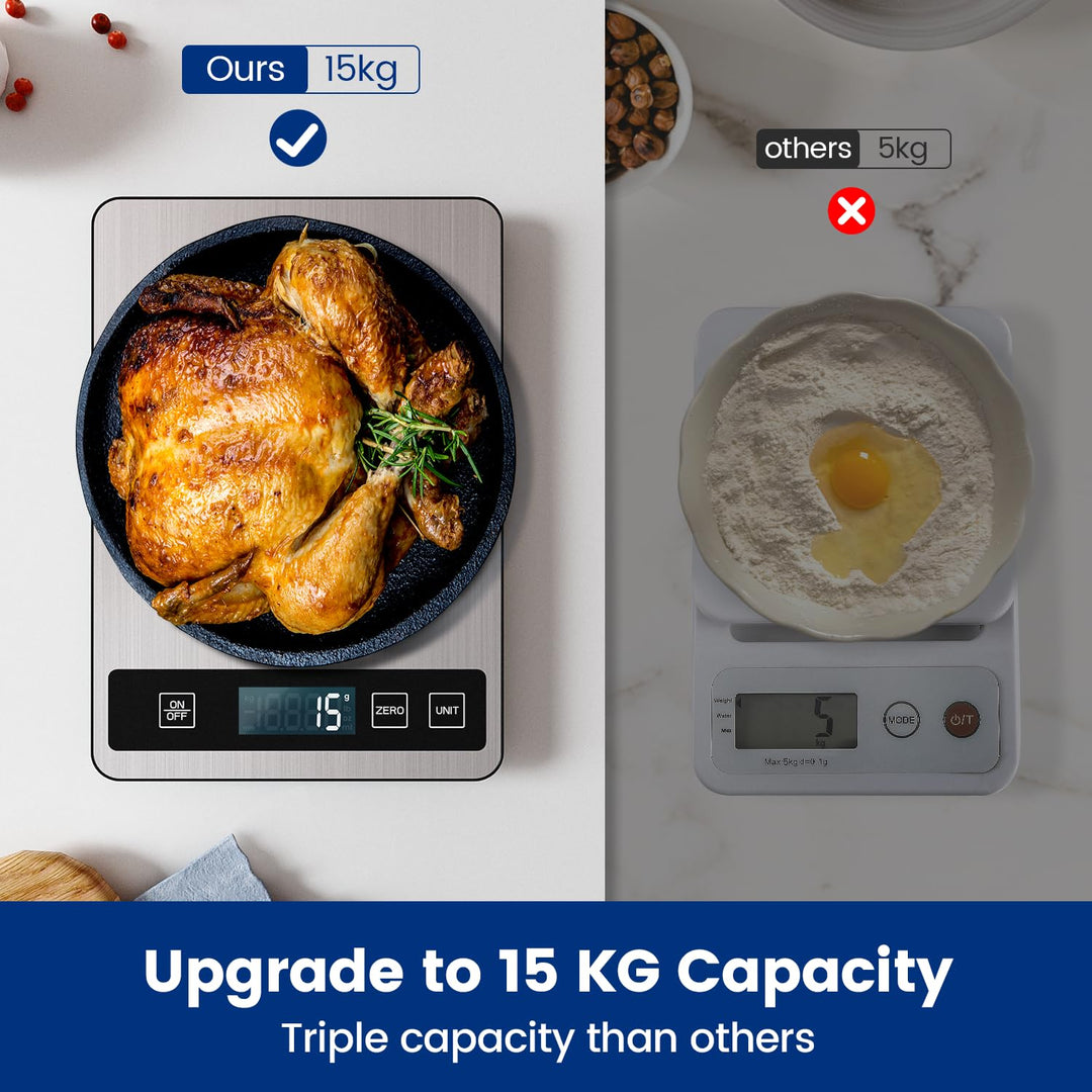 Digitale Küchenwaage, USB C Elektronik Küchenwaage, 15 kg Hochpräzise 1g/0.1oz Lebensmittelwaage, Pr