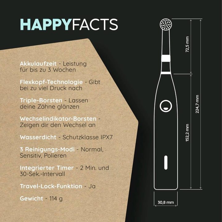 happybrush® Elektrische Zahnbürste Eco R2 - Nachhaltige rotierende Zahnbürste mit Power-Akku inkl. 3