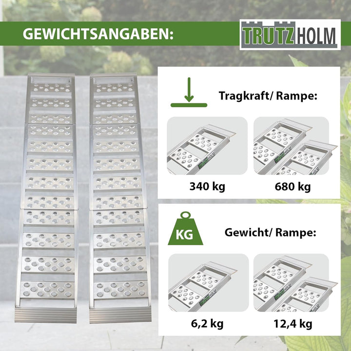TRUTZHOLM 2 x Auffahrrampe 2-Fach klappbar 198cm Traglast 680 kg Alu geriffelt/gelocht grau Rampe Ve