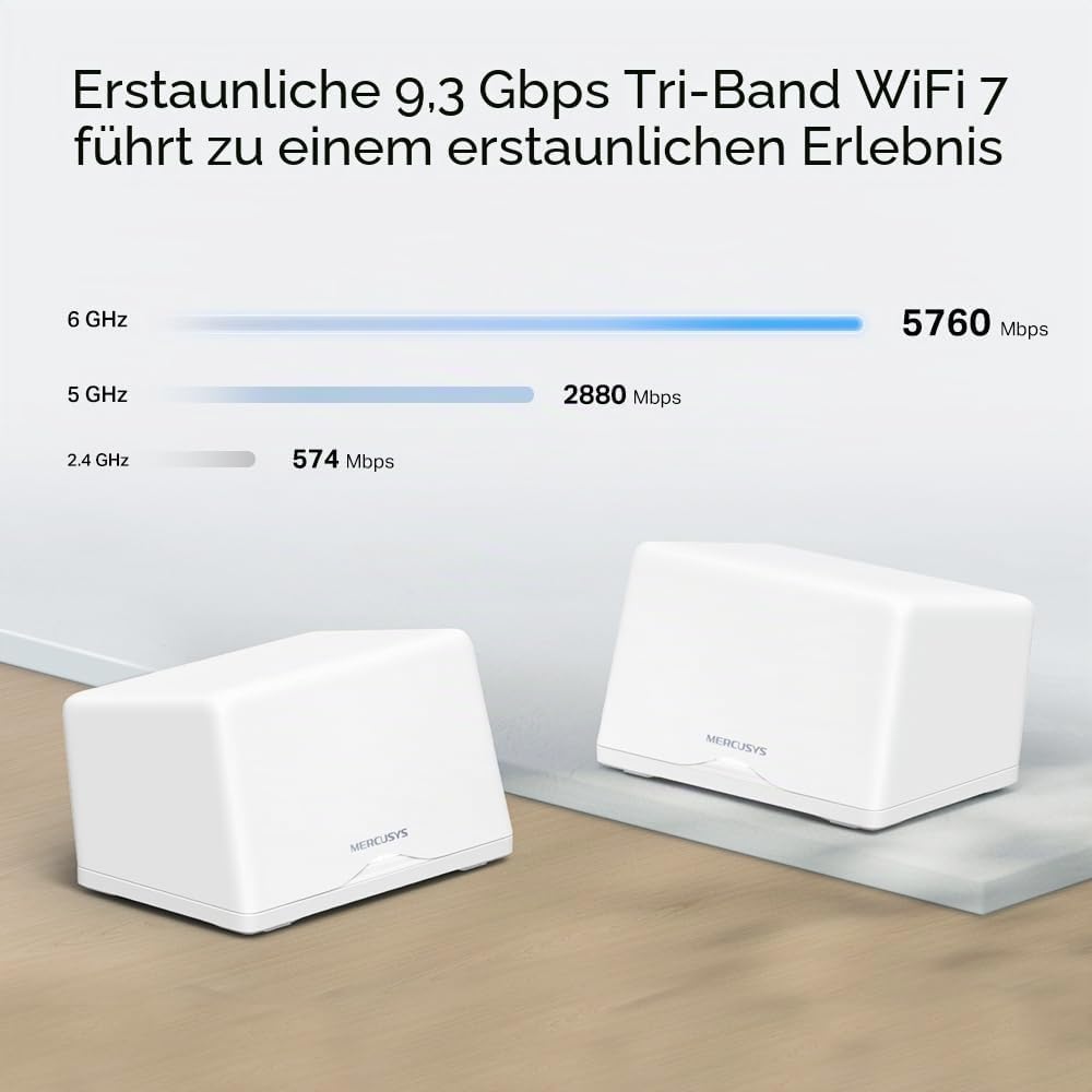 【Neues Wi-Fi7】 Mercusys Halo H47BE(2-er Pack) - BE9300 Tri-Band Wi-Fi Mesh 7, bis zu 9,3 Gbit/s, Rei