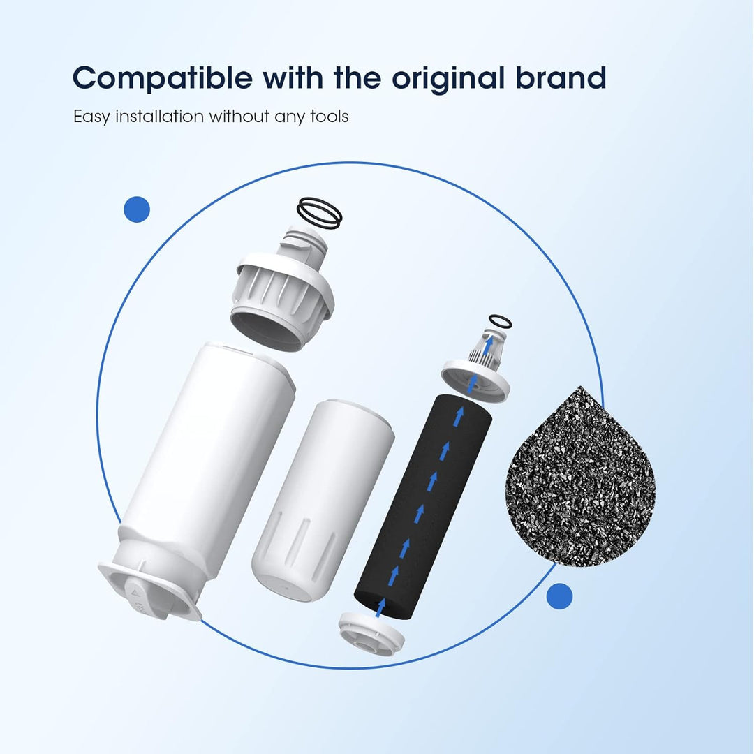 GLACIER FRESH DA97-17376B HAF-Qin Wasserfilter Ersatz für Samsung DA97-17376B, HAF-Qin, DA97-08006C,