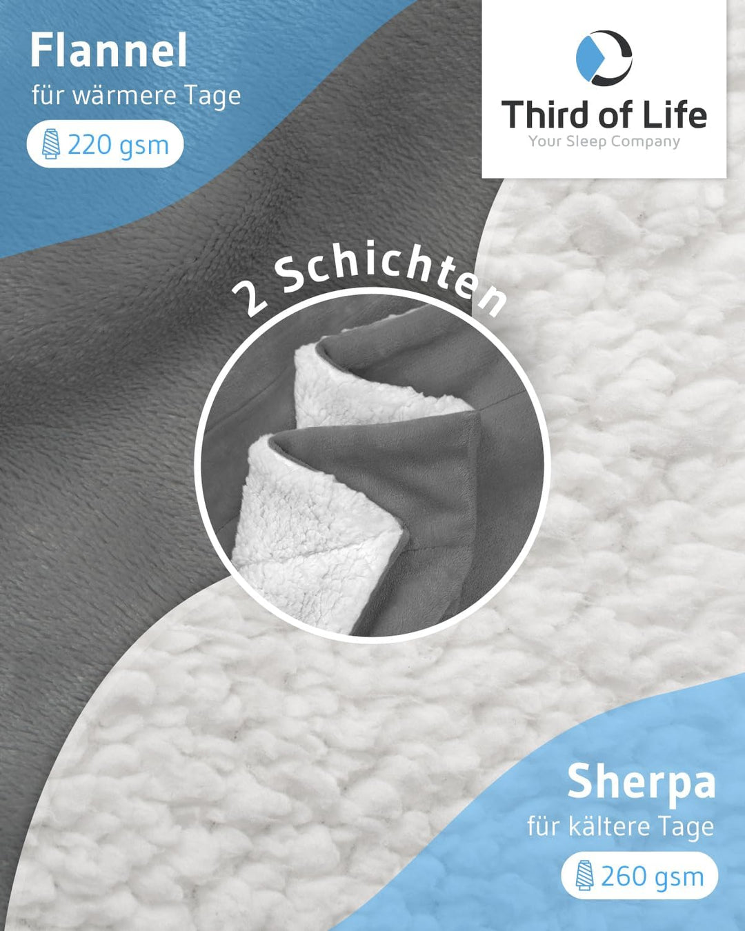 Kuscheldecke 150x200 KAMI flauschig dunkelgrau, Sherpa Tages-Decke für Wohnzimmer, Couch, Sofa, Bett