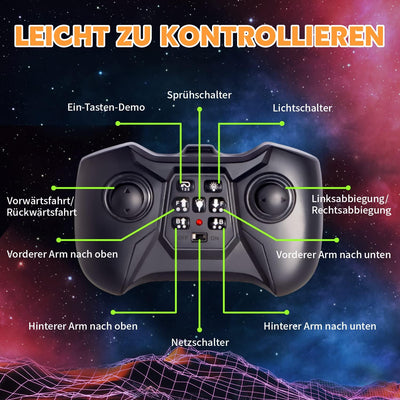 Ferngesteuertes Auto ab 10 Jahre, RC Auto mit LED Lights und Sprühnebel, RC Drift Car mit 360° Drehb