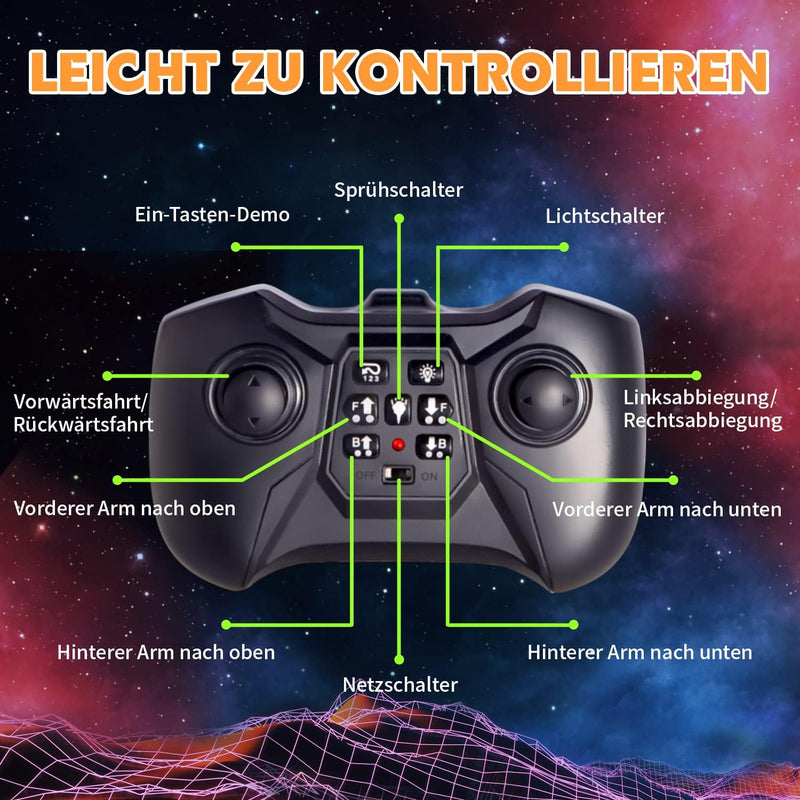 Ferngesteuertes Auto ab 10 Jahre, RC Auto mit LED Lights und Sprühnebel, RC Drift Car mit 360° Drehb