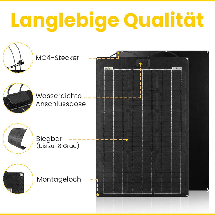 Offgridtec PCB-ETFE Semiflexibles Solarmodul 39V 50W Marine Wohnmobil Solarpanel, 50W