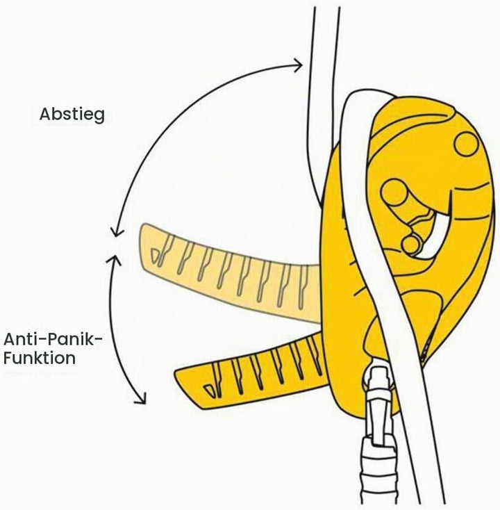 PETZL Unisex-Adult D020AA00 I&
