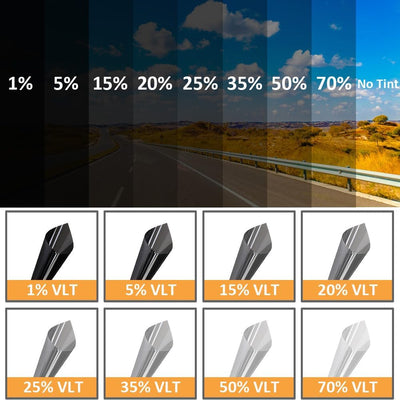 MOCNT Auto Tönungsfolie 1% VLT Auto Scheibentönungsfolie Sichtschutzfolie Autoscheiben Folie Fenster