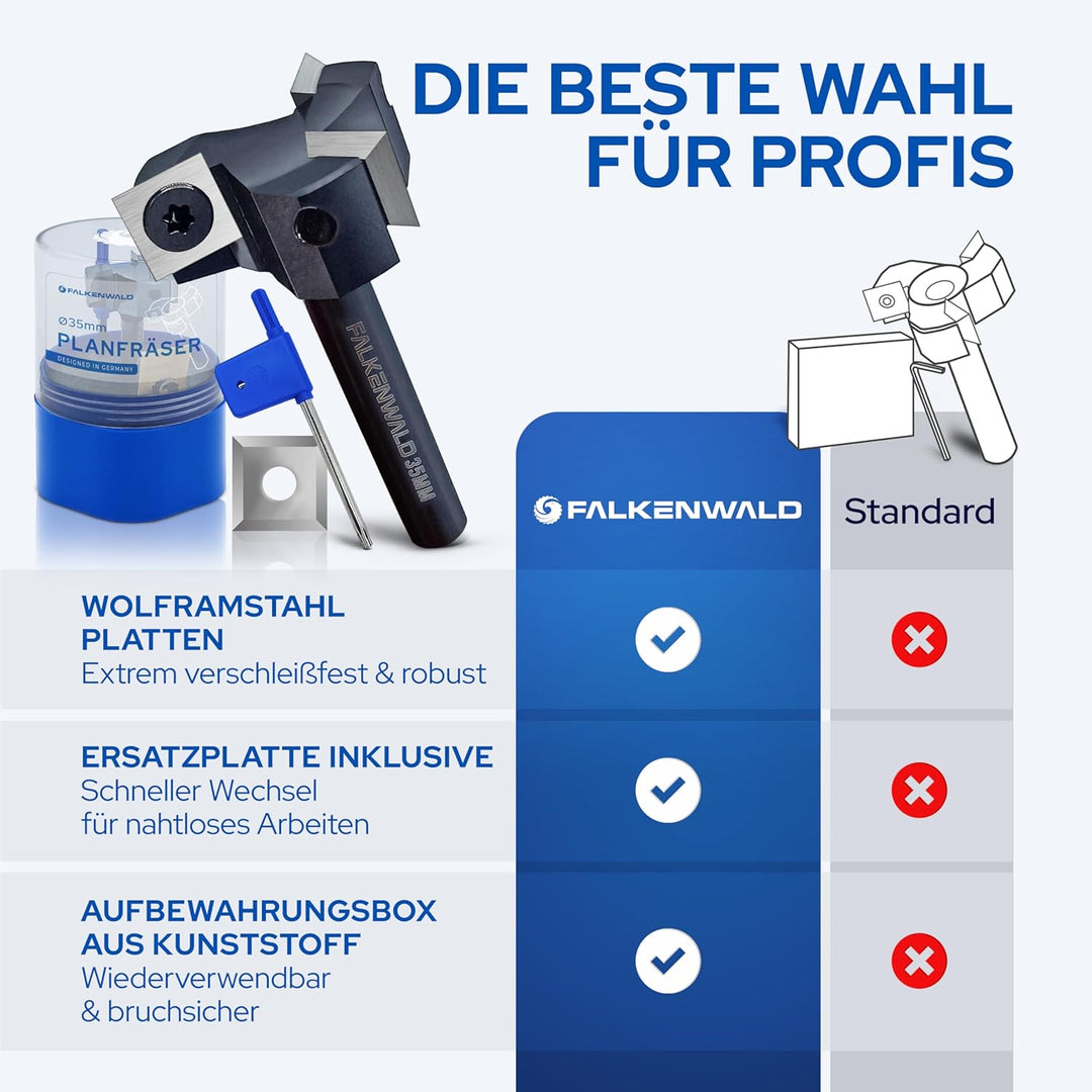Falkenwald Planfräser 8mm schaft für Holz Ø 35 mm - Planfräser für Oberfräse aus Wolframstahl mit Er