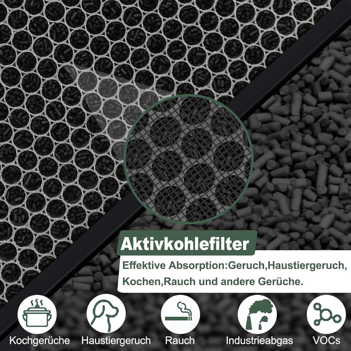 FY2420/30 Filter Kompatibel mit Philips Luftreiniger AC2882, AC2887, AC2889 & AC3829, Serie 2000 und