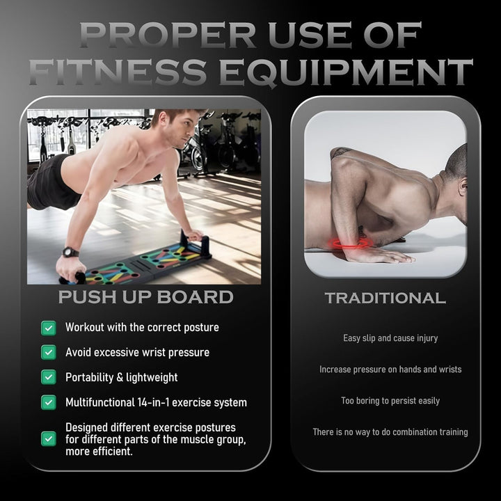 Push Up Board, Liegestütze Brett, 12 in 1 Faltbare Tragbare Multifunktionales Fitnessgerät Fettverbr