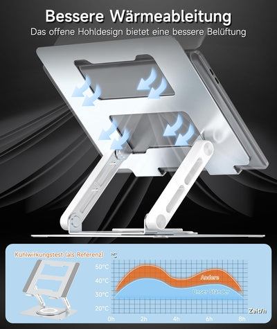 BoYata Laptopständer für Schreibtisch mit 360° Drehbarer Basis, Ergonomisch Verstellbarer Laptop Ris