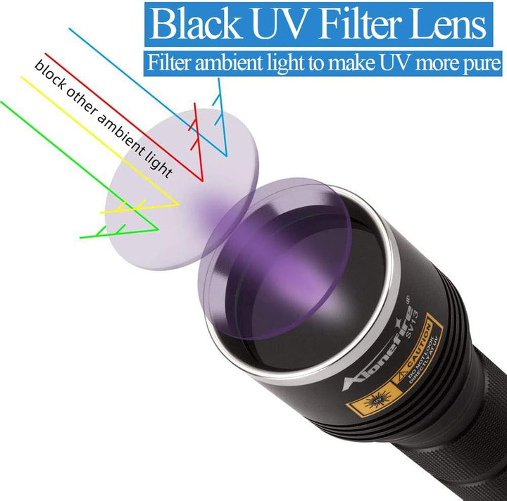 Alonefire SV13 15W UV Taschenlampe 365nm Tragbar Aufladbar Ultraviolett Schwarzlicht Haustier Urin D