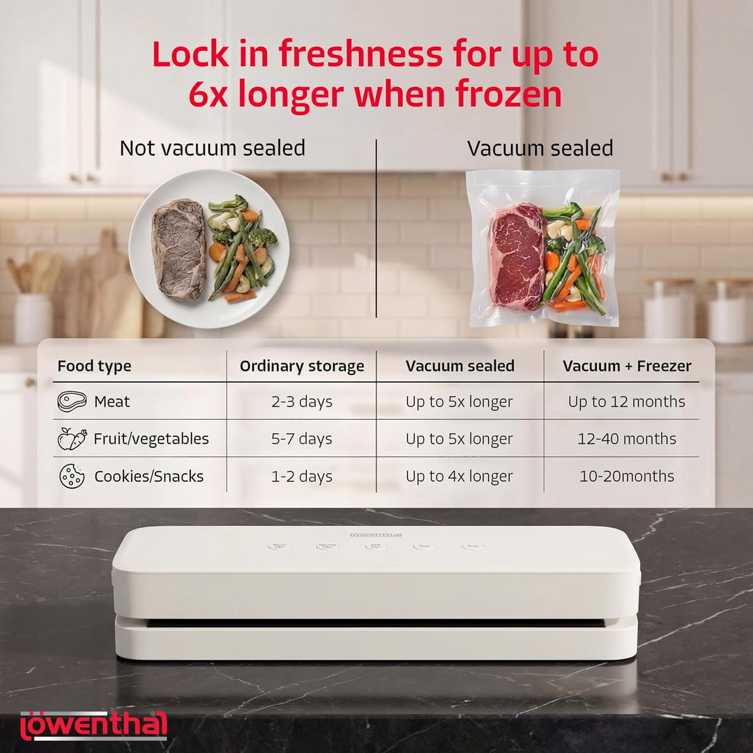 Löwenthal® Vakuumiergerät | Mit 5 Vakuumbeuteln | Eingebautes Messer | Exklusive Funktion | Breite S