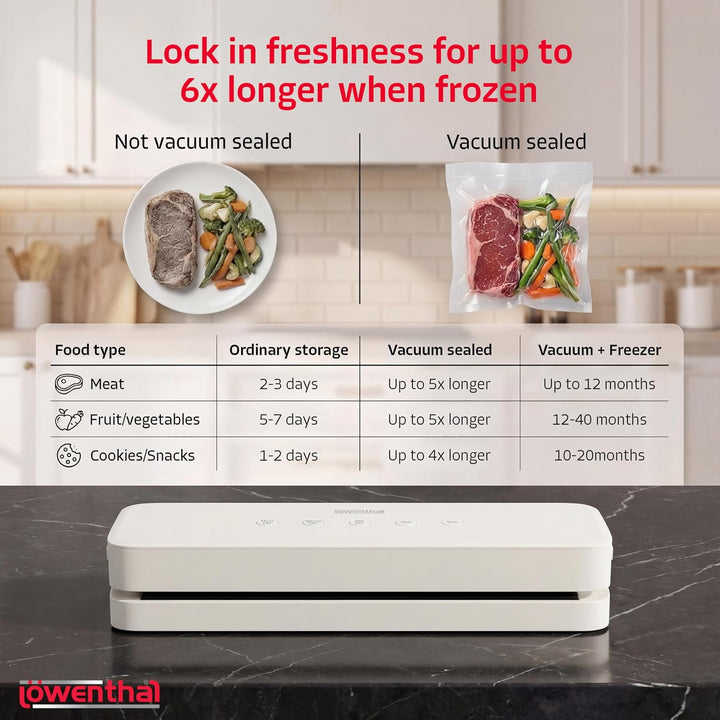 Löwenthal® Vakuumiergerät | Mit 5 Vakuumbeuteln | Eingebautes Messer | Exklusive Funktion | Breite S