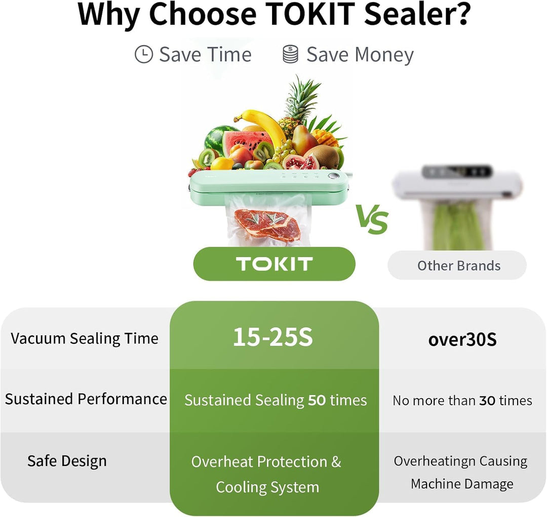 TOKIT 5-in-1-Vakuumierer für Lebensmittel, Automatische One-Touch-Vakuumiermaschine, Kompakte Vakuum