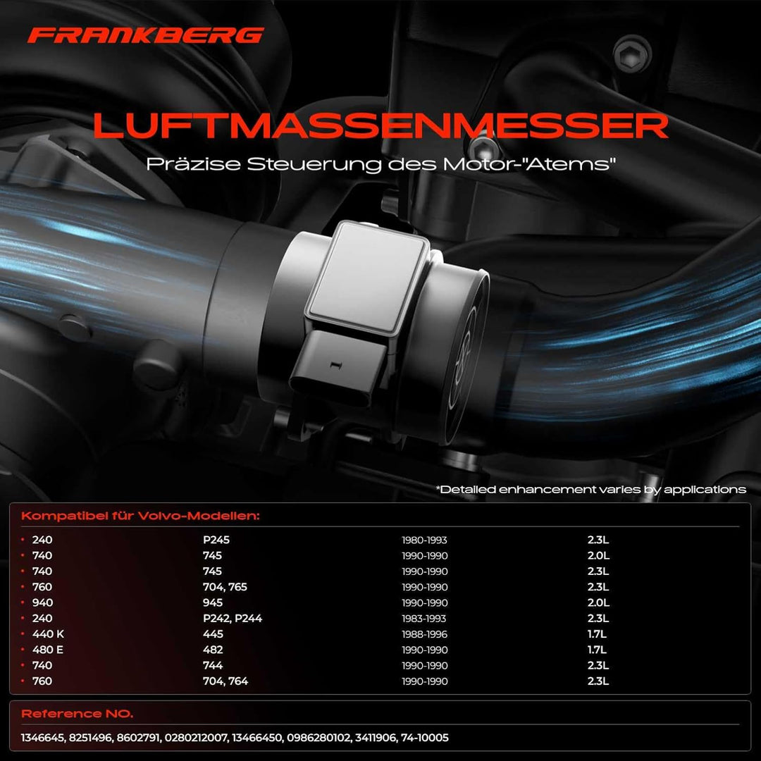 Frankberg Luftmassenmesser Kompatibel mit 240 P245 440 K 445 740 744 745 760 704 940 945 1.7L-2.3L 1