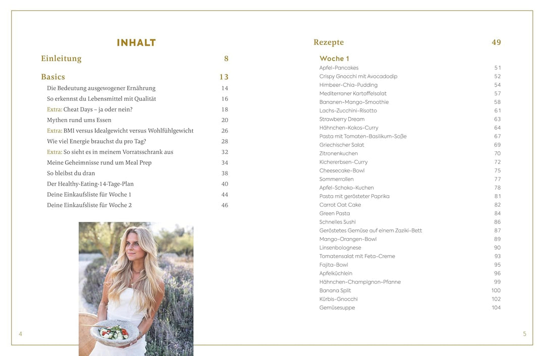 What I eat in a day: Der Healthy-Eating-14-Tage-Plan / Gesund abnehmen und Figur halten – ohne Verzi