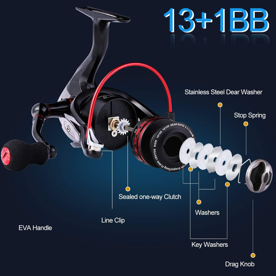 Sougayilang Angelrollen Leistungsstarke 13+1BB Spinnrollen Ultra Smooth Rolle für Salzwasser oder Sü