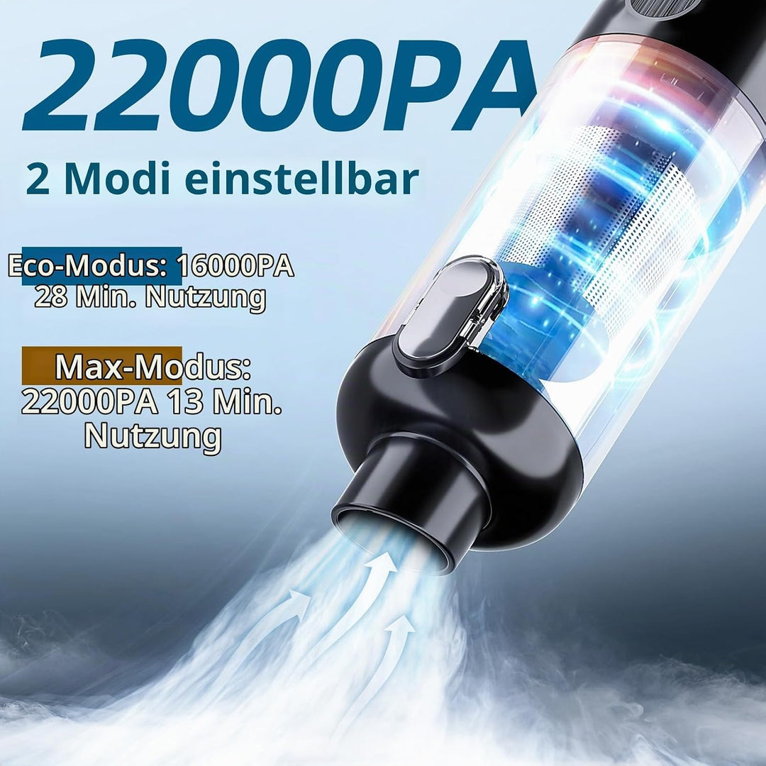Handstaubsauger, 22000Pa Auto-Staubsauger, Mini Staubsauger mit Waschbar HEPA-Filter, USB-Akku Sauge
