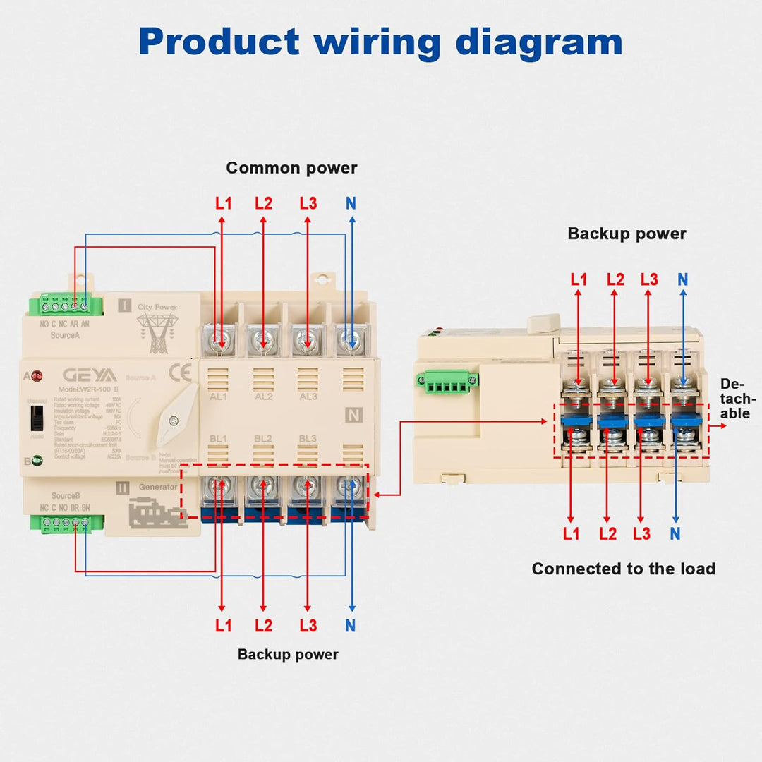 W2R Mini ATS, GEYA 2P/3P/4P Doppia Alimentazione Automatischer Transferschalter, Ununterbrochener El