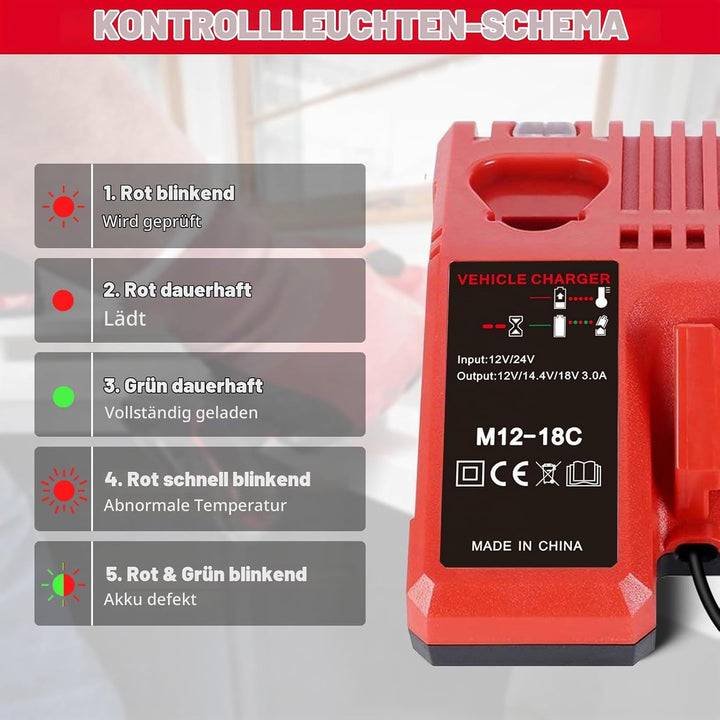 Auto Ladegerät für M12 &amp; für M18 Multispannungs für Milwaukee 12V-18V Lithium-Ionen-Akku 48-59-1812