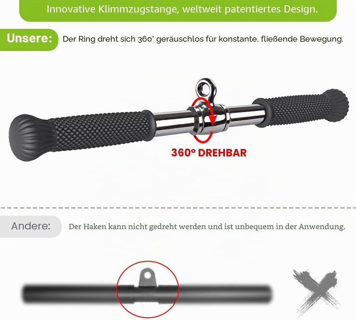 SELEWARE Handles for Cable pulls, Cable pulls kabelzug LAT pulldown bar, kabelzug Fitness Biceps Tri