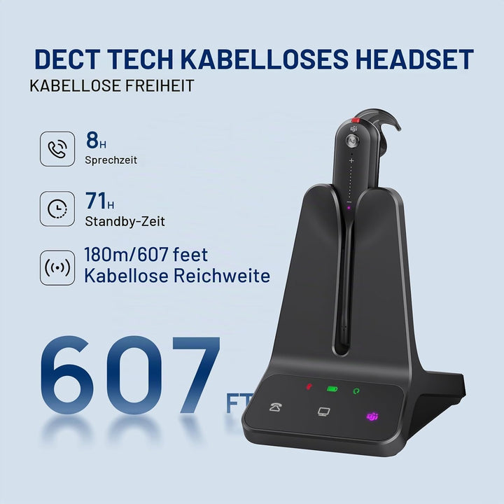 Yealink WH63 E2 DECT Kabellos mit Mikrofon, Einohr Kabelloses Headset für Computer-Telefon,2X Noise