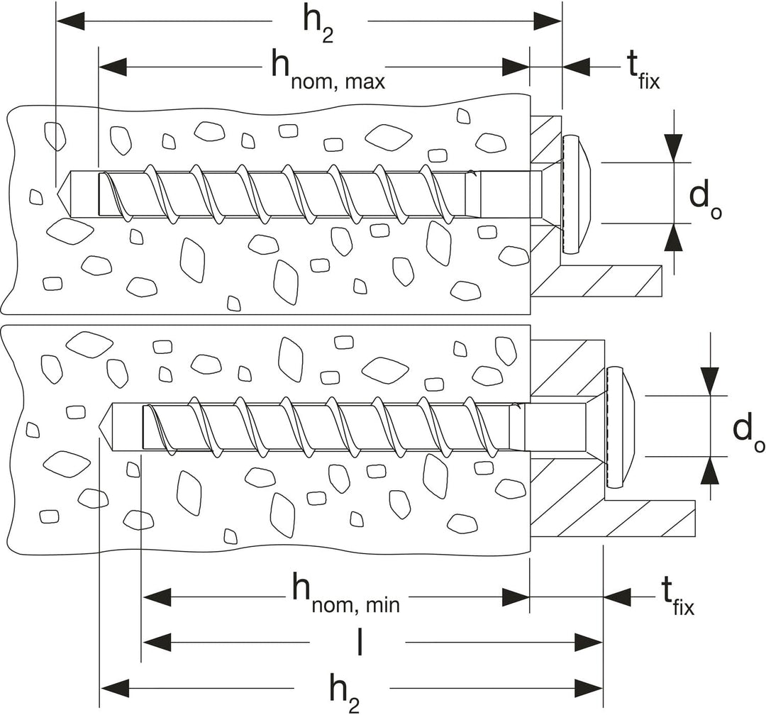fischer UltraCut FBS II 6x30/5 Panhead, leistungsstarke Betonschraube, Linsenkopfschraube, zur Befes