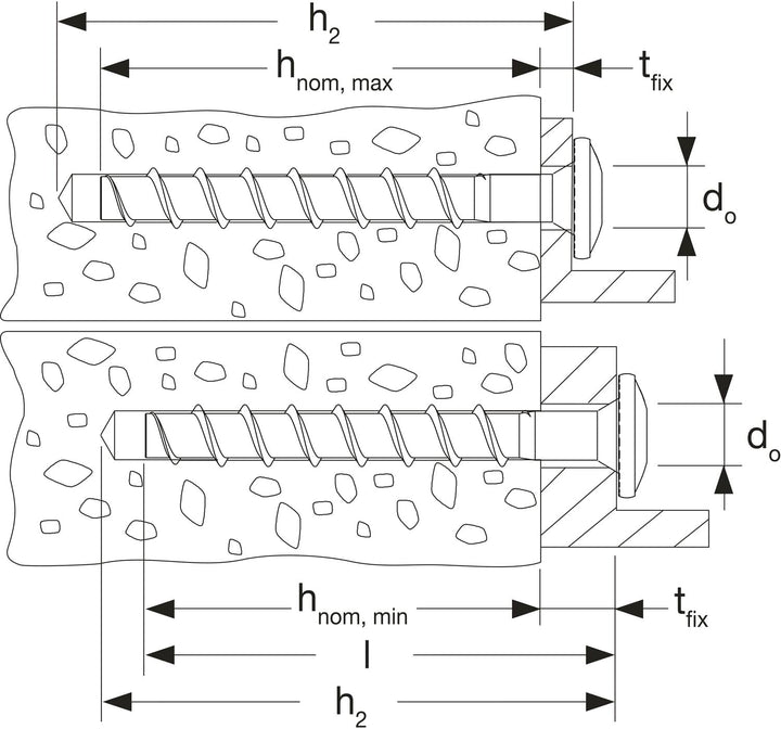 fischer UltraCut FBS II 6x30/5 Panhead, leistungsstarke Betonschraube, Linsenkopfschraube, zur Befes