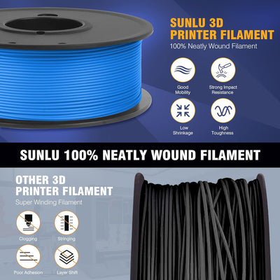 SUNLU Matt PLA Filament Bundle Mehrfarbig, 250g PLA 3D Drucker Filament 1.75mm, 0.25kg/Spule,8 Packu