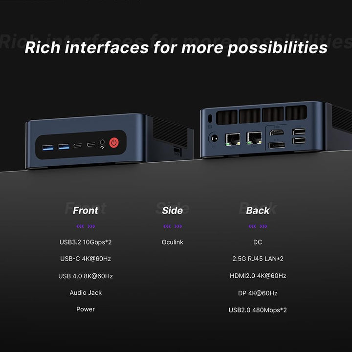 BOSGAME M4 Neo OCulink Mini Gaming PC, mit AMD Ryzen 7 7840HS 8 Kerne 16 Threads Bis zu 5,1 GHz Proz