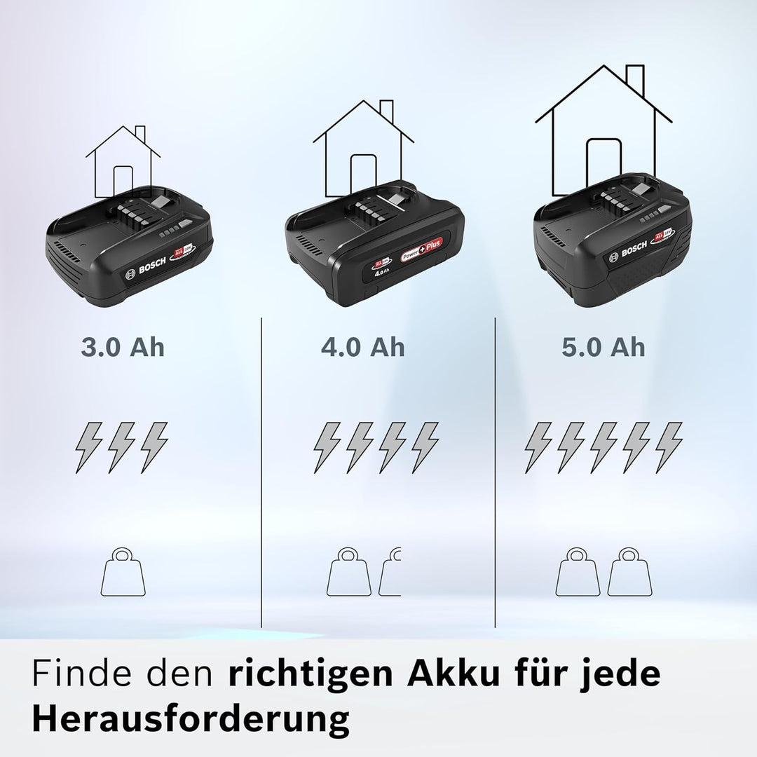 Bosch Wechselakku Power for ALL 18V 3.0Ah BHZUB1830, geeignet für kabellosen Akku-Staubsauger Unlimi