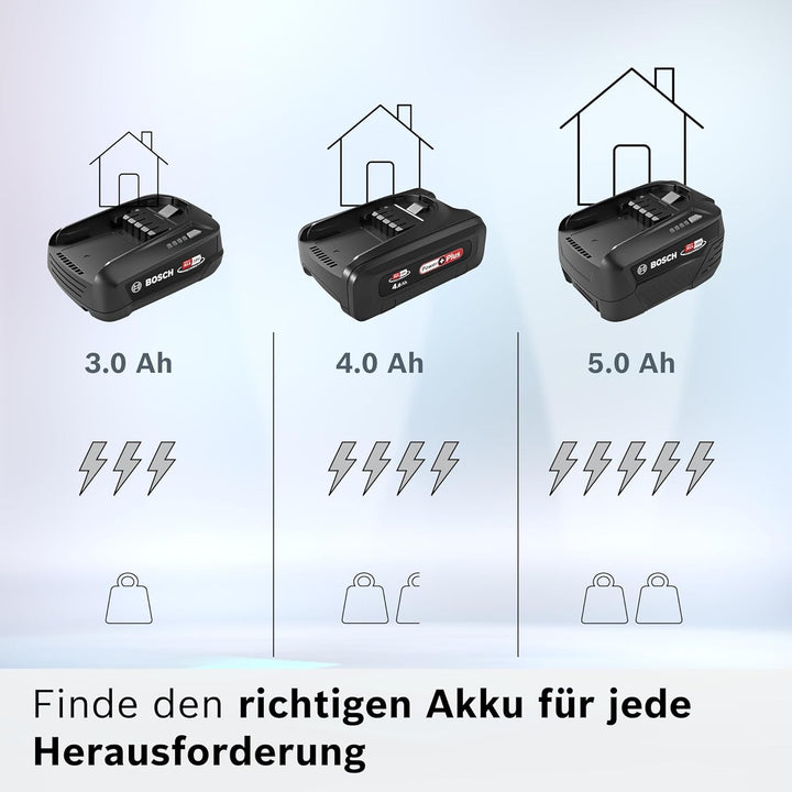 Bosch Wechselakku Power for ALL 18V 3.0Ah BHZUB1830, geeignet für kabellosen Akku-Staubsauger Unlimi