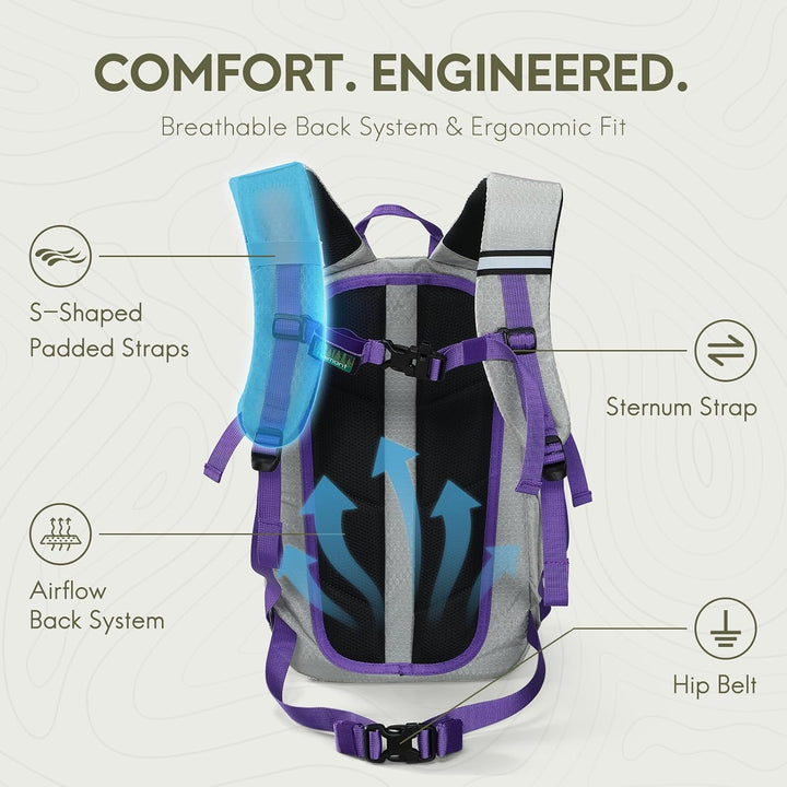 Haimont 15L Wanderrucksack - Ultraleichter Tagesrucksack für Herren & Damen, Wasserabweisender Daypa