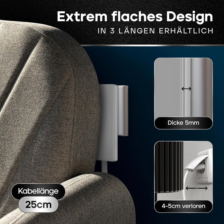 KABEL EULE | Evoline Flachstecker Verlängerung auf Eurostecker | Weiss | 25cm | Made in Germany | Mö